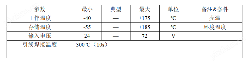 智騰175℃高溫16W電源