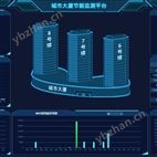 成都高新区能耗在线监测系统 远程操作控制
