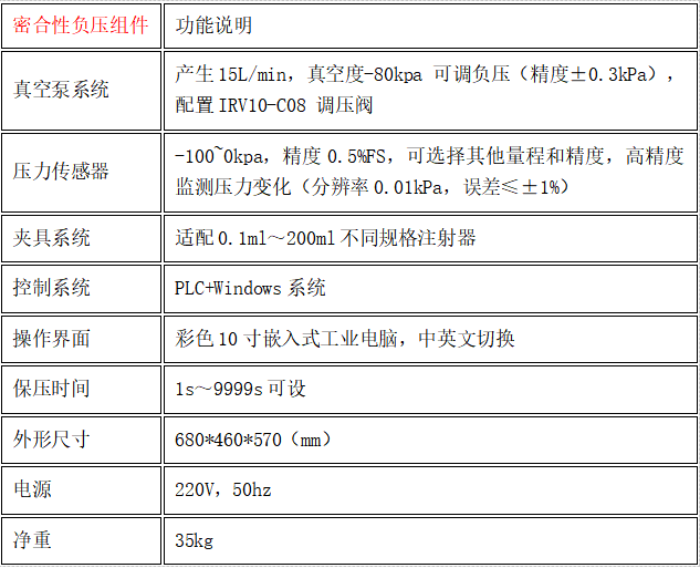 注射器密合性正負壓測試儀 質量保證