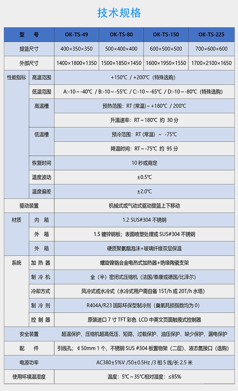 技术参数.jpg 高低温交变冲击试验箱