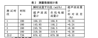 1488353987443096.jpg 孔板2.jpg